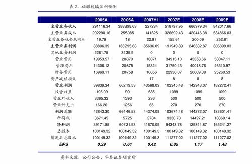 硬核供應(yīng)鏈驅(qū)動 絕味食品（603517）天津工廠調(diào)研點(diǎn)評與行業(yè)整合者分析