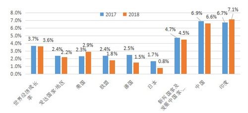 2020日本機(jī)器人產(chǎn)業(yè)市場調(diào)研報(bào)告 危機(jī)下的韌性、轉(zhuǎn)型與新機(jī)遇